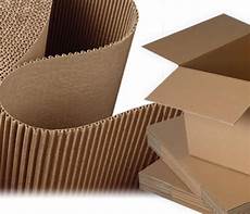 Corrugated Cardboard Wrapping