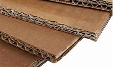 Corrugation Cardboard