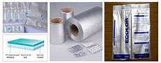 Pharmaceutical Aluminium Foils
