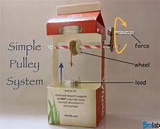 Cardboard Pulley