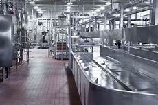 Food Processing Machines