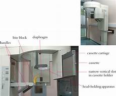 Horizontal Label Machine