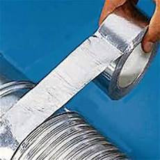 Household Aluminum Foil