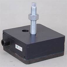 Industrial Filling Machines