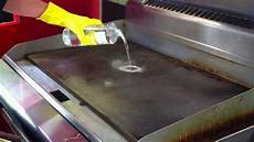 Kitchen Foil