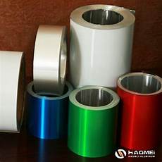 Lacquered Aluminum Foil