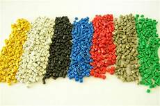 Plastic Raw Films,