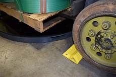 Stretch Wrap Cutters
