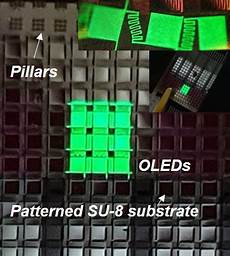 Stretchable Film