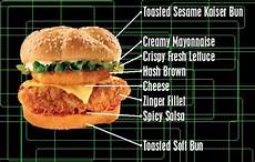 Zinger Fillet Box